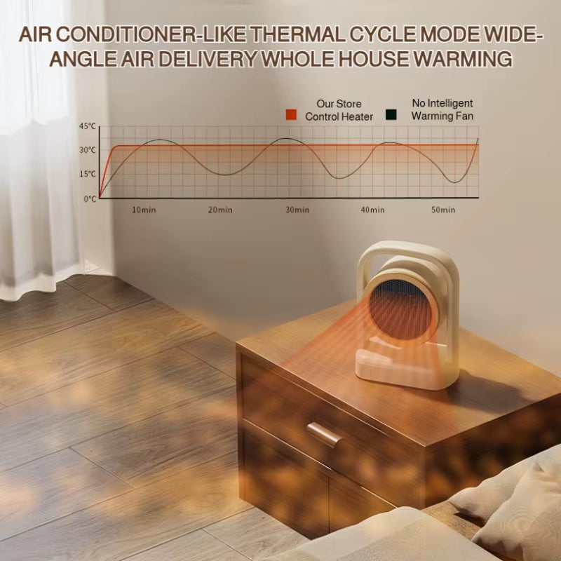 Home Small Heater Dormitory