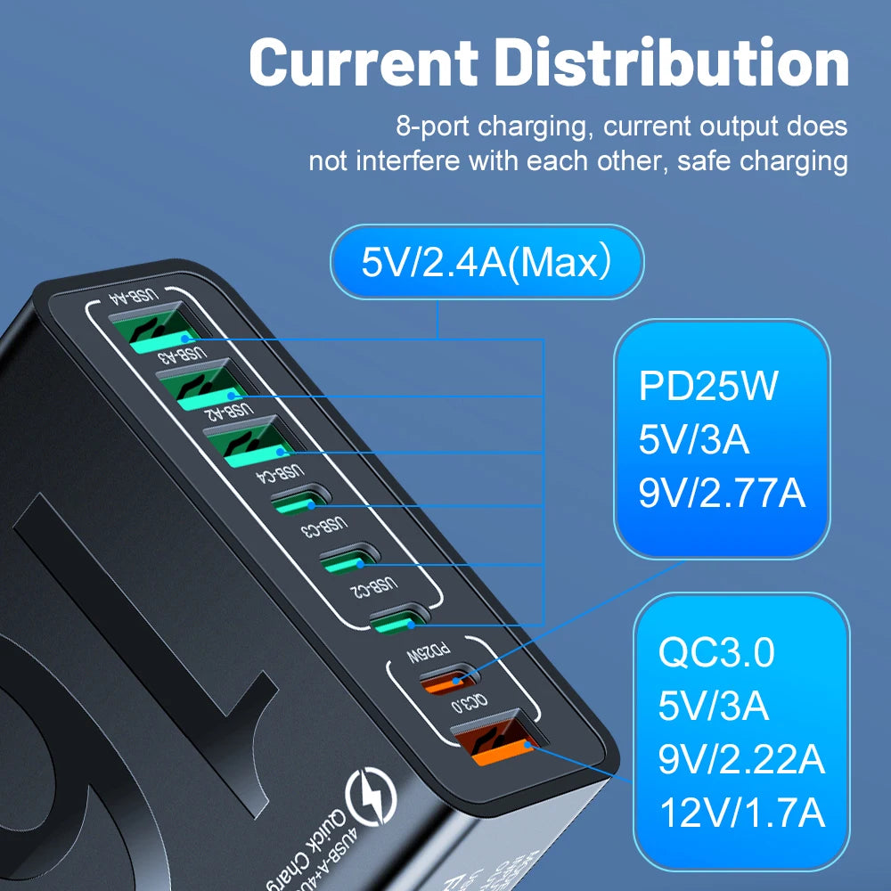 150W Multi Ports USB Charger ( Fast Charging )